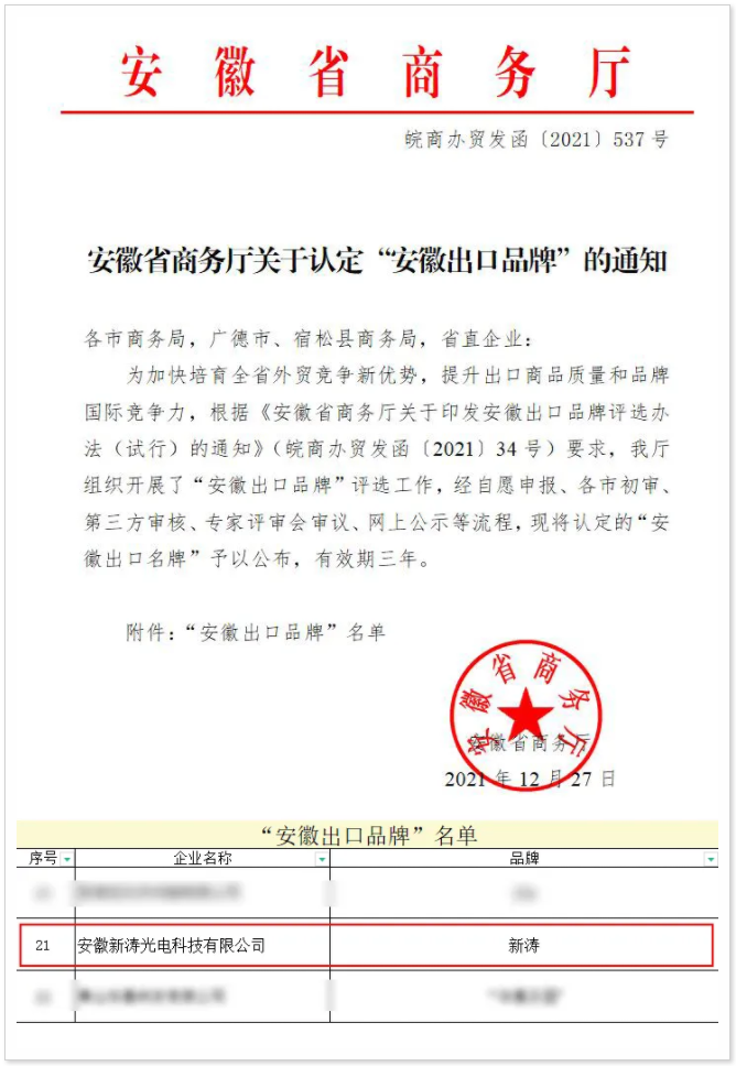 新濤“安徽出口品牌”企業(yè) 新濤“安徽出口品牌”企業(yè)