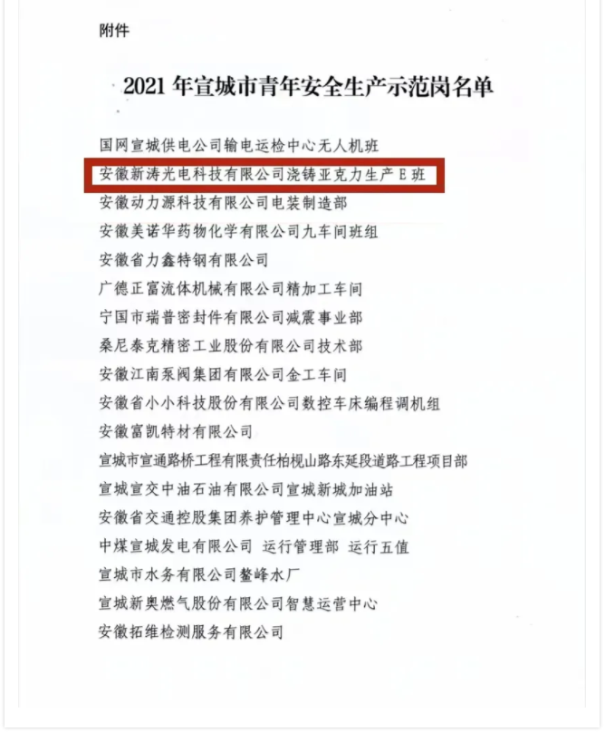 新濤“2021年宣城市青年安全生產示范崗”
