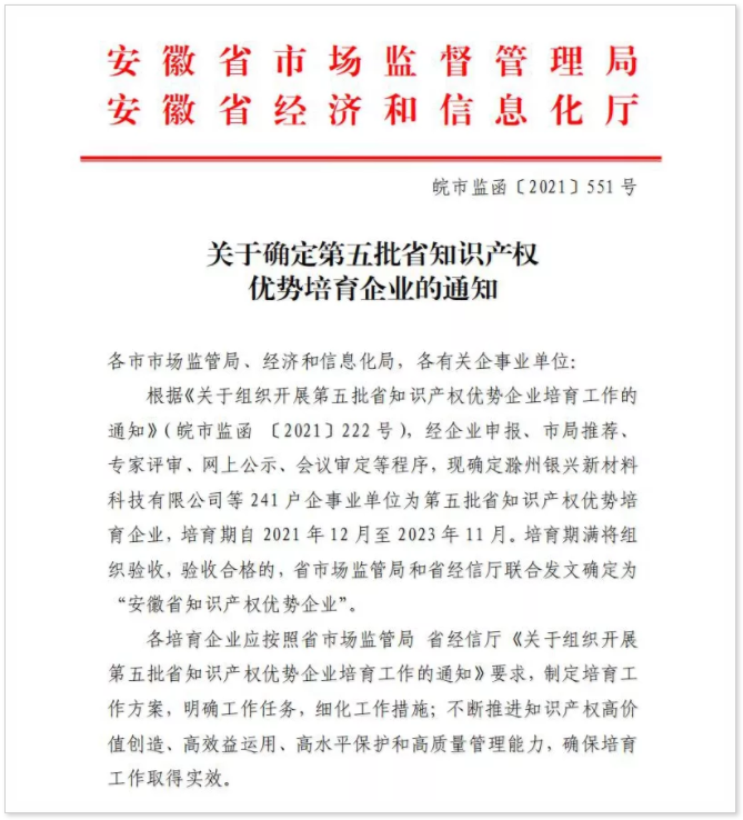 關于確定第五批省知識產權優勢培育企業的通知