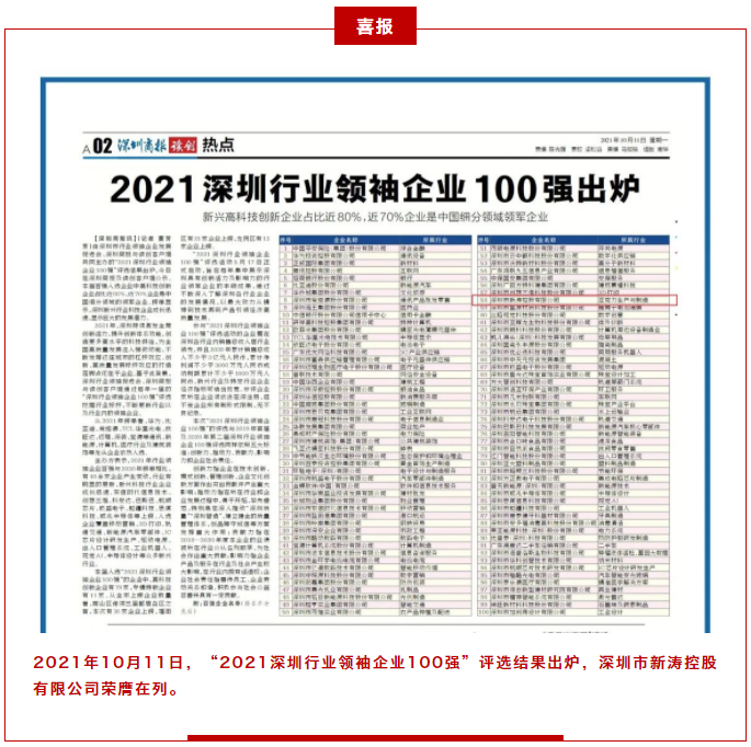 2021深圳行業領袖企業100強榜單.png