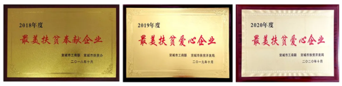新濤愛心公益榮譽.png