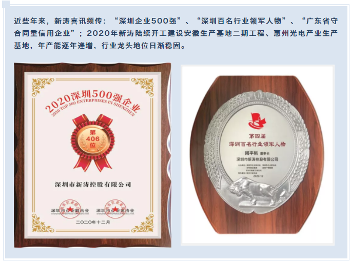 新濤榮譽(yù).png